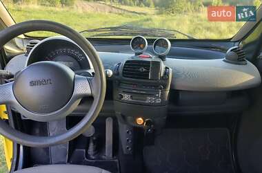 Купе Smart Fortwo 2005 в 