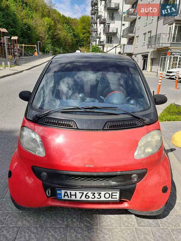 Smart Fortwo 1998