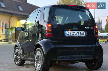 Купе Smart Fortwo 2006 в 