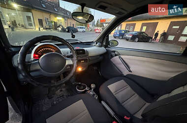 Купе Smart Fortwo 2006 в 