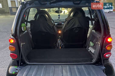 Купе Smart Fortwo 2006 в 