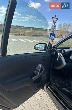 Купе Smart Fortwo 2011 в 