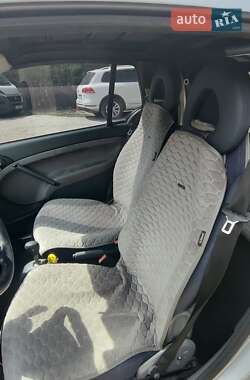 Кабриолет Smart Fortwo 2001 в 