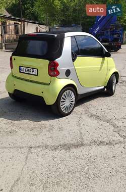 Кабриолет Smart Fortwo 2001 в 
