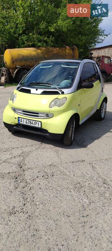 Кабриолет Smart Fortwo 2001 в 