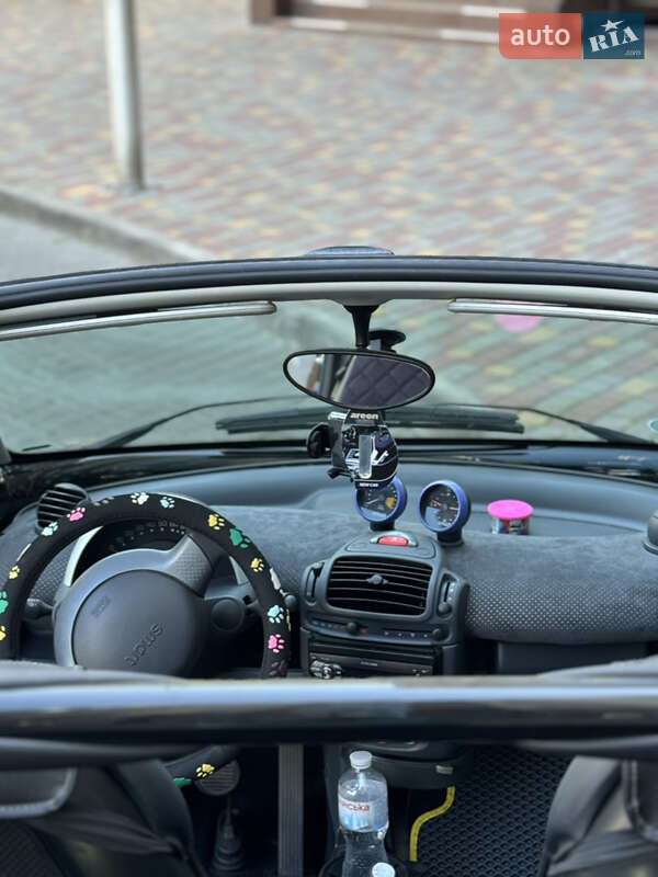 Кабріолет Smart Fortwo 2001 в Одесі