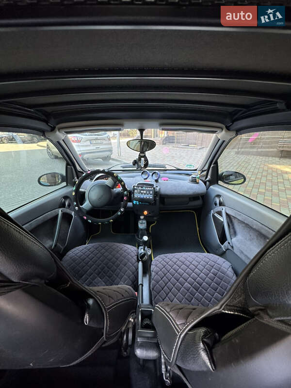 Кабріолет Smart Fortwo 2001 в Одесі