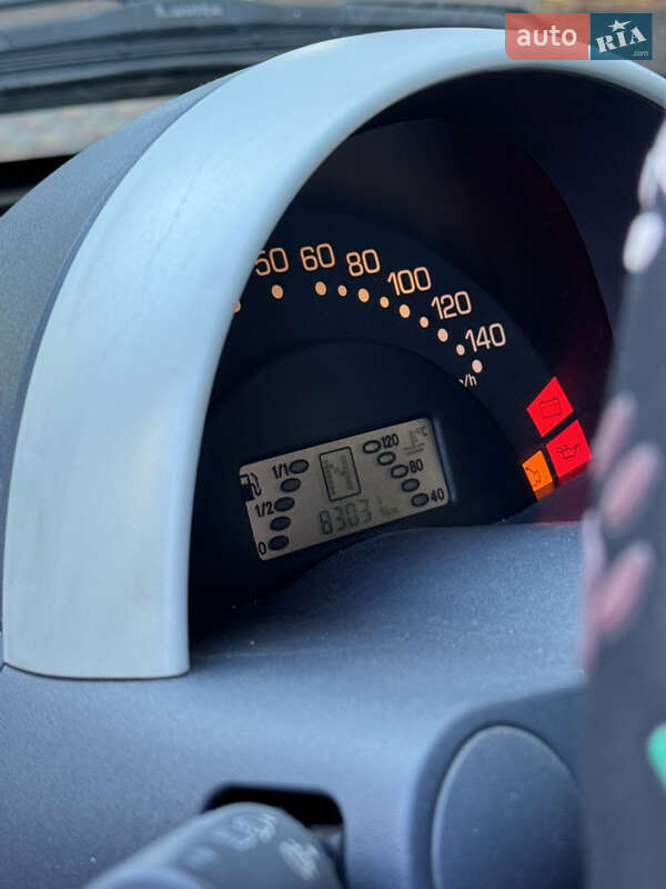 Кабріолет Smart Fortwo 2001 в Одесі