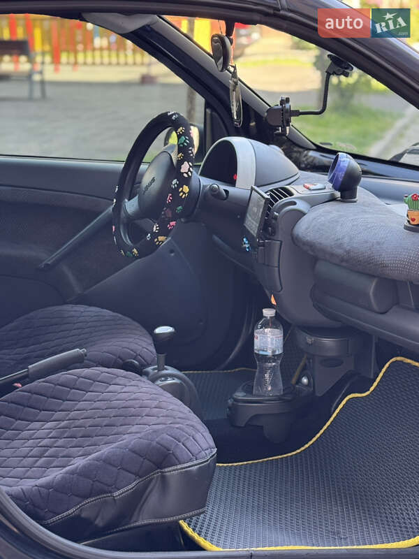 Кабріолет Smart Fortwo 2001 в Одесі
