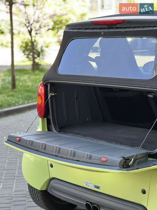 Кабріолет Smart Fortwo 2001 в Одесі
