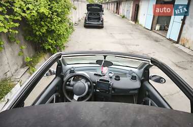 Кабріолет Smart Fortwo 2006 в 