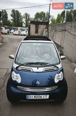 Кабріолет Smart Fortwo 2006 в 