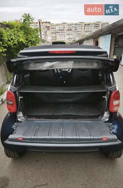 Кабріолет Smart Fortwo 2006 в 