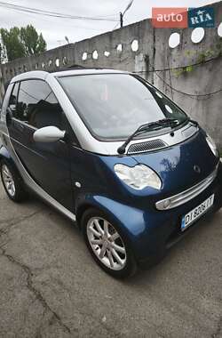 Кабріолет Smart Fortwo 2006 в 