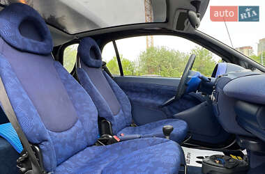 Купе Smart Fortwo 2000 в 