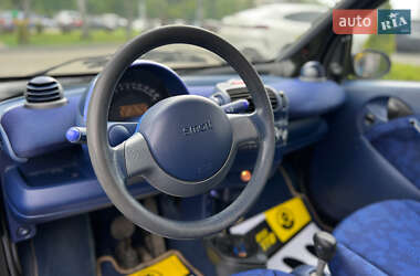 Купе Smart Fortwo 2000 в 