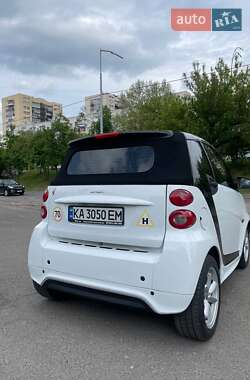 Кабриолет Smart Fortwo 2014 в 