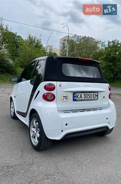 Кабриолет Smart Fortwo 2014 в 