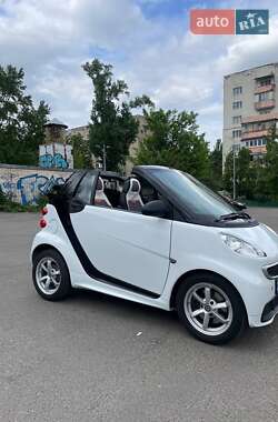 Кабриолет Smart Fortwo 2014 в 