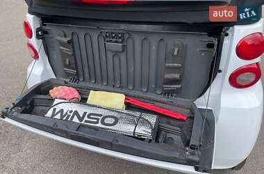 Кабриолет Smart Fortwo 2014 в 
