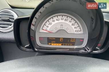 Кабриолет Smart Fortwo 2014 в 
