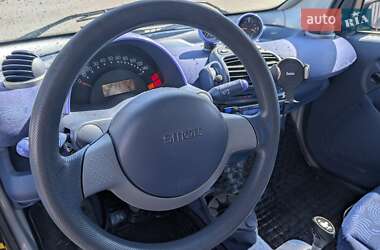 Купе Smart Fortwo 1999 в 