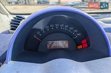Купе Smart Fortwo 1999 в 