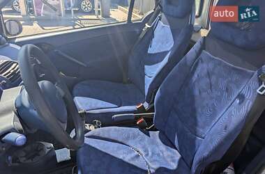 Купе Smart Fortwo 1999 в 