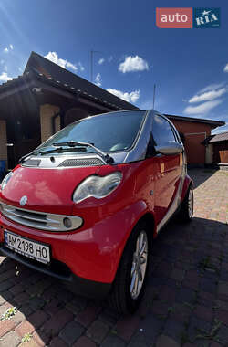 Купе Smart Fortwo 2004 в 