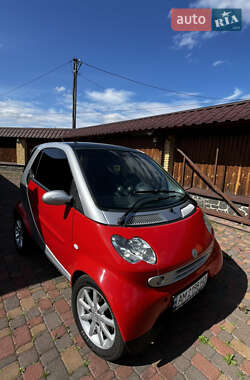 Купе Smart Fortwo 2004 в 