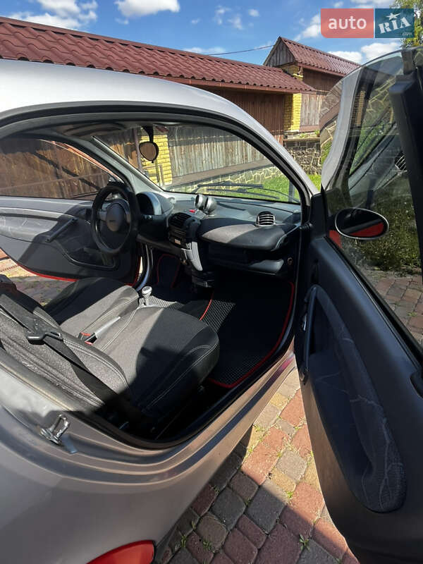 Купе Smart Fortwo 2004 в Житомирі