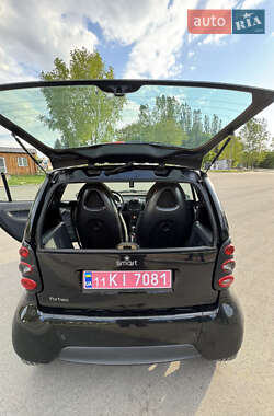 Купе Smart Fortwo 2007 в 