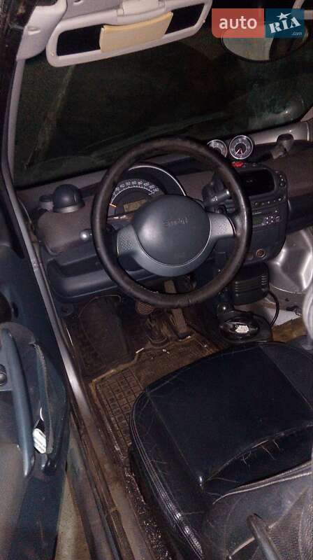 Кабріолет Smart Fortwo 2002 в Києві