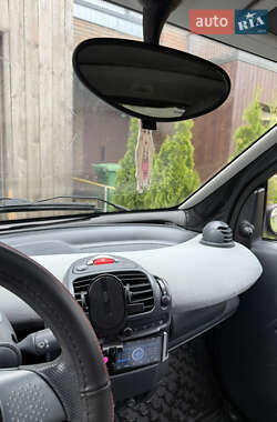 Купе Smart Fortwo 2004 в 