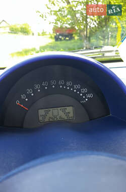 Купе Smart Fortwo 1999 в 