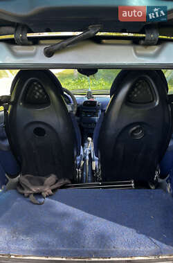 Купе Smart Fortwo 1999 в 