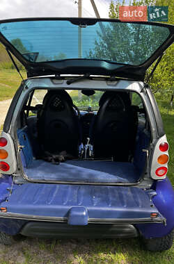 Купе Smart Fortwo 1999 в 