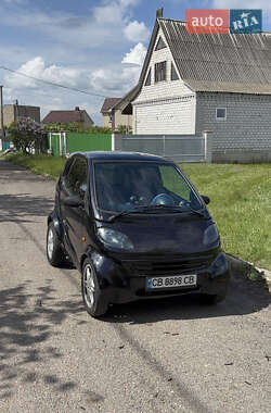 Купе Smart Fortwo 1999 в Сквире