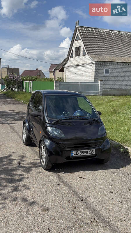 Smart Fortwo 1999