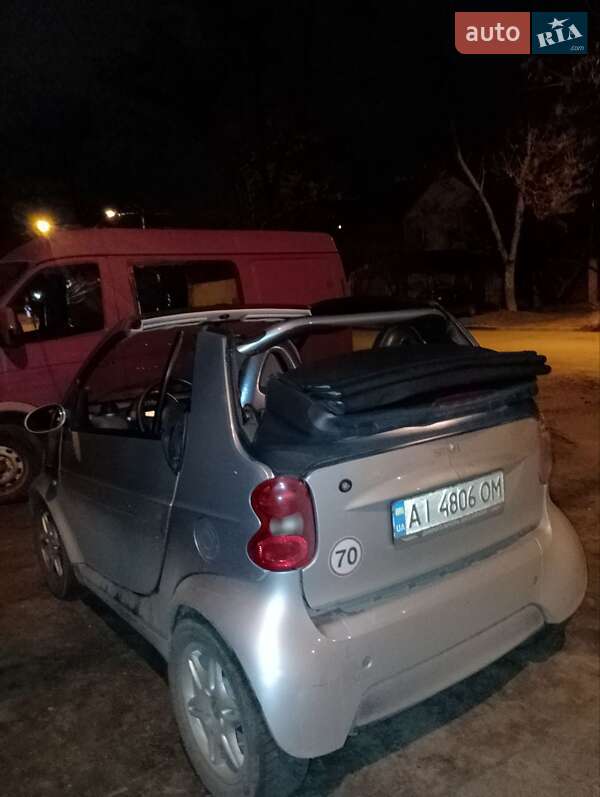 Кабріолет Smart Fortwo 2002 в Києві