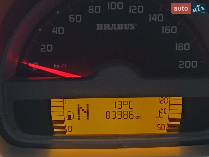 Кабріолет Smart Fortwo 2008 в Дніпрі