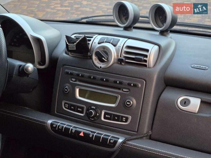Кабріолет Smart Fortwo 2008 в Дніпрі