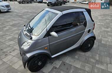 Кабриолет Smart Fortwo 2002 в 