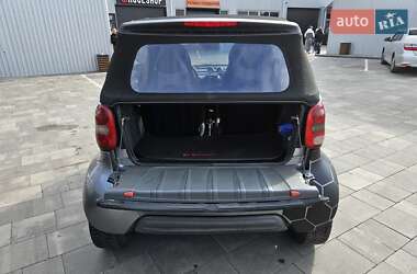 Кабриолет Smart Fortwo 2002 в 