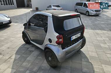 Кабриолет Smart Fortwo 2002 в 