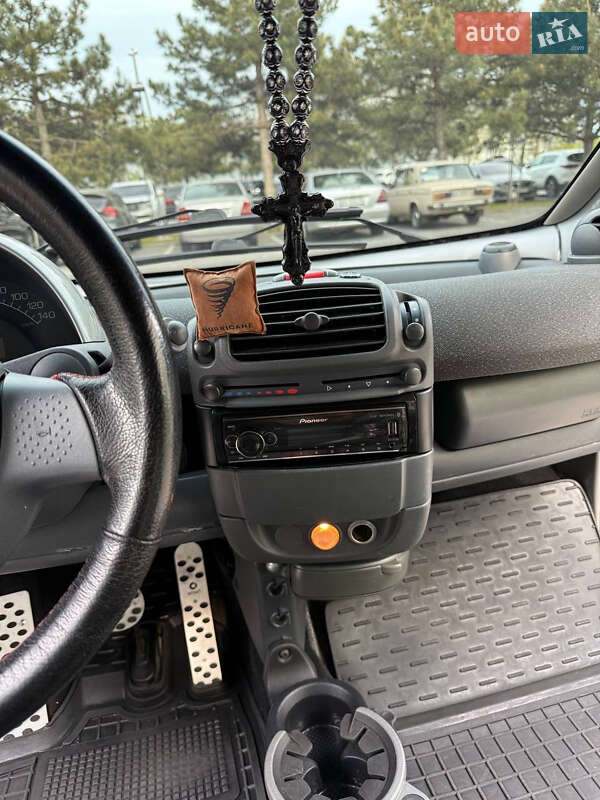 Кабріолет Smart Fortwo 2002 в Одесі