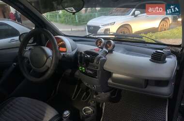 Купе Smart Fortwo 2002 в Одессе