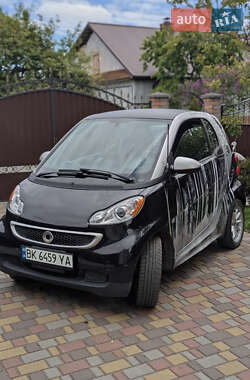 Купе Smart Fortwo 2013 в 