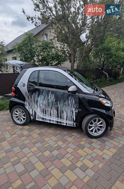 Купе Smart Fortwo 2013 в 