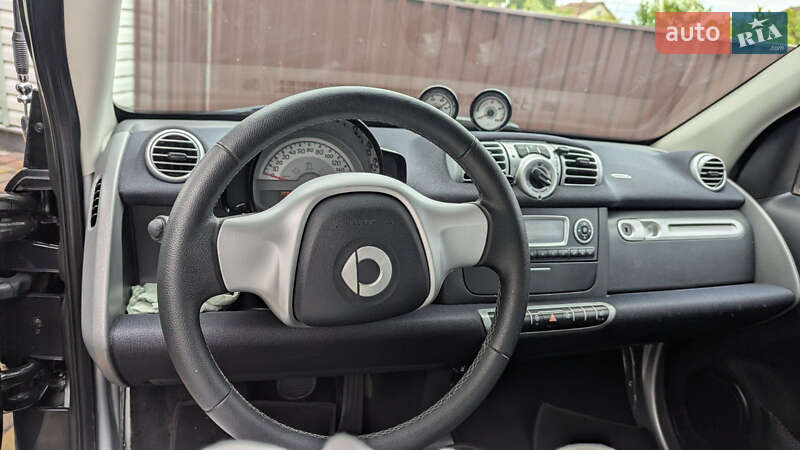 Купе Smart Fortwo 2013 в Березному